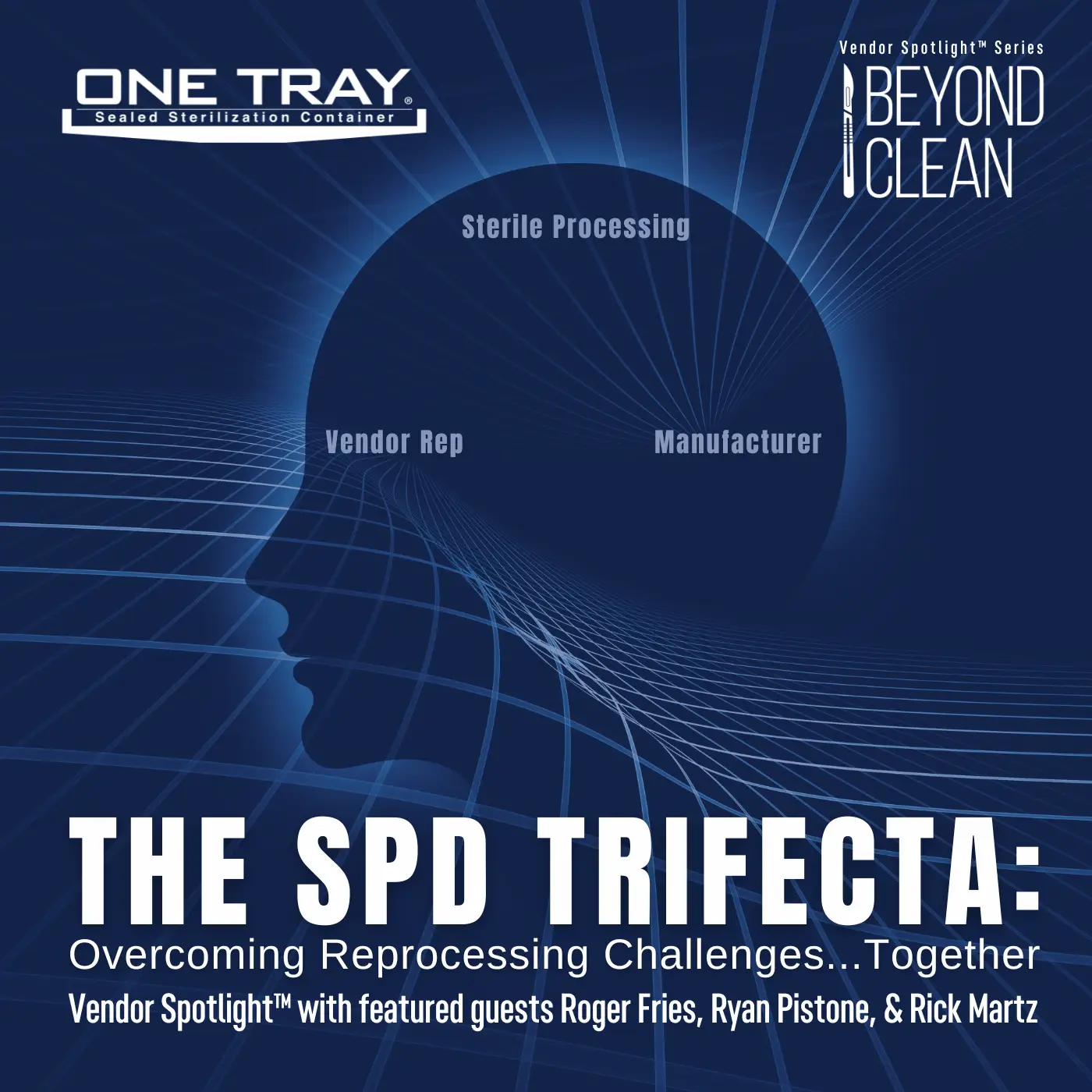 The SPD Trifecta: Overcoming Reprocessing Challenges...Together