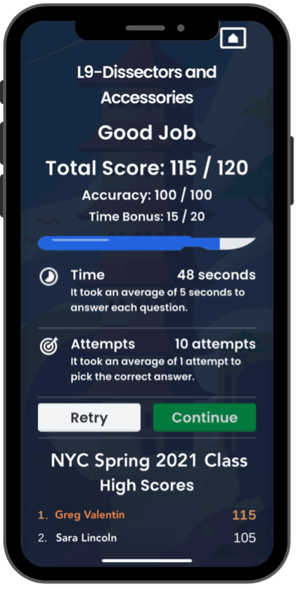 Scorecard - Your scorecard shows you where you stand vs. your classmates.
