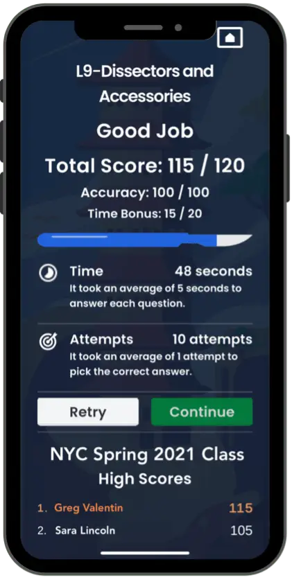 Scorecard - Your scorecard shows you where you stand vs. your classmates.