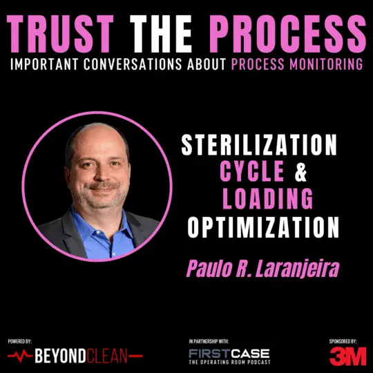 Trust the Process: Sterilization Cycle and Loading Optimization