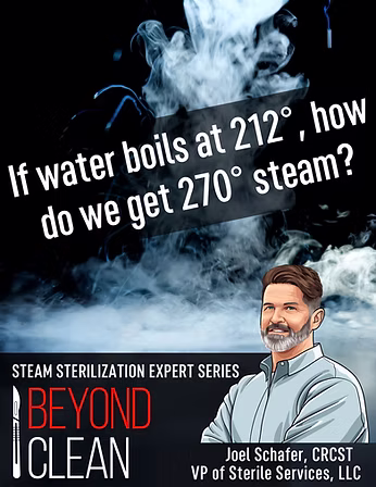If Water Boils at 212°F How Do We Get 270°F Steam